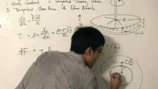 Fluid Mechanics  Shearing stress on disk [upl. by Shoshana]