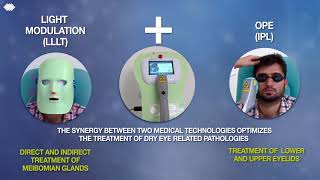 Dry Eye the correct approach to a multifactorial disease [upl. by Jimmy]