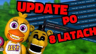 FNAF WORLD DOSTAŁ UPDATE [upl. by Ahsiela]