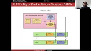 Applied Cryptology 102 PRNGs and TRNGs [upl. by Rosenstein449]