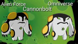 Turning Ben 10 Omniverse aliens into the real new Alien Force [upl. by Howe833]