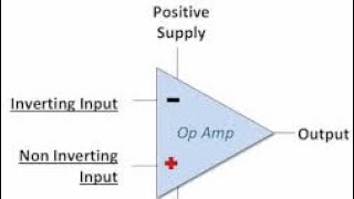 operational Amplifier  مكبر العمليات [upl. by Ffoeg]