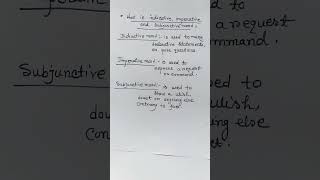 Indicative Imperative and Subjunctive mood [upl. by Rocher690]