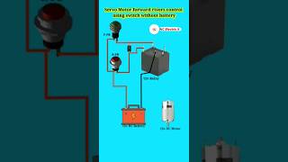 quotsarvo motor in control systemquot shorts servomotor [upl. by Avron]