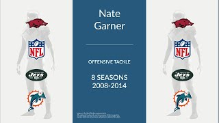 Nate Garner Football Offensive Tackle [upl. by Baker]