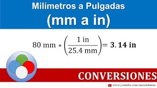 Milímetros a Pulgadas mm a in  CONVERSIONES [upl. by Rurik439]