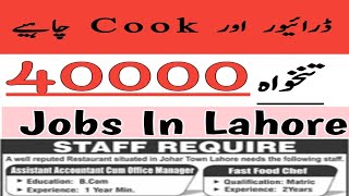 Jobs in Lahore 2024  Jobs in Pakistan 2024 [upl. by Rellia]