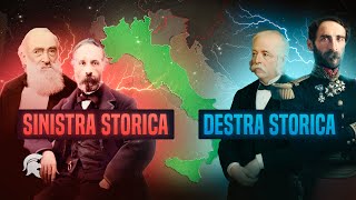 DESTRA STORICA e SINISTRA STORICA in Italia [upl. by Eemia]