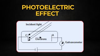 photoelectric effect  electrical engineering [upl. by Ahsinej280]