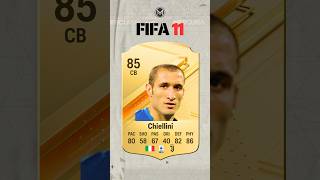 Giorgio Chiellini 🇮🇹 FIFA Evolution FIFA 10  EA FC 24 fifa football chiellini shorts [upl. by Lamaj]