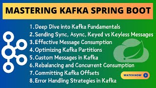 Spring Boot Kafka Tutorial  Mastering Kafka with Spring Boot  Apache Kafka Crash Course [upl. by Anyehs615]