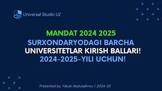 Termiz davlat pedagogika Universiteti kirish ballari 2024 2025 mandat 2024 [upl. by Onairot]