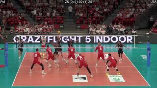 Volleyball USA  Poland Amazaing Full Match 2024 Paris Olympics Preparation [upl. by Libys5]