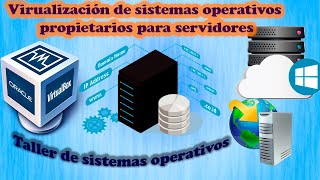 Windows Server Configuración e instalación de servicios DNS e IIS [upl. by Whelan]