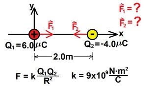 Physics 35 Coulombs Law 1 of 8 [upl. by Nosyerg]