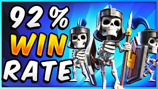 92 WIN RATE UNBREAKABLE DEFENSE MORTAR DECK — Clash Royale [upl. by Nodnas]