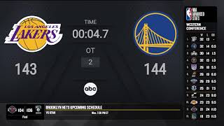 Los Angles Lakers  Golden State Warriors  NBARivalsWeek on ABC Live Scoreboard [upl. by Eliseo262]