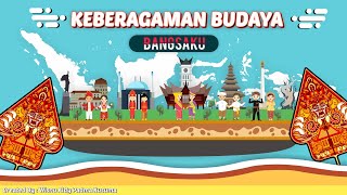 KEBERAGAMAN BUDAYA BANGSAKU KELAS IV SD I MEDIA PEMBELAJARAN [upl. by Nahtanaoj]