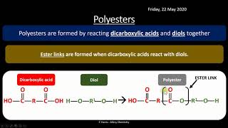 AQA 312 Polymers REVISION [upl. by Joab947]