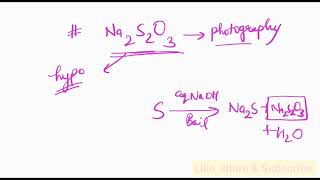 P block elements Group 16 important concepts [upl. by Stolzer]