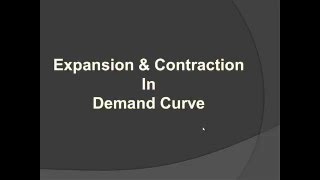 Expansion in Demand Curve Hindi [upl. by Earal993]