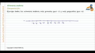 Números enteros Comparación 1º de ESO [upl. by Okiron296]