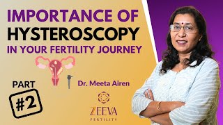 How amp why is Hysteroscopy important 2  Dr Meeta Airen [upl. by Eob]