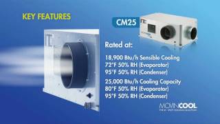 MovinCool CM25 CeilingMounted Air Conditioner [upl. by Paynter]