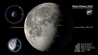 2023 Moon Phases  Northern Hemisphere  4K [upl. by Rosamund69]