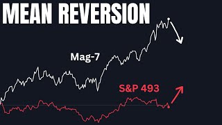 MASSIVE Stock Market CRASH 2024 Predictions  nasdaq analysis [upl. by Lucia]