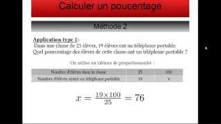 Calcul de pourcentage [upl. by Adnouqal718]