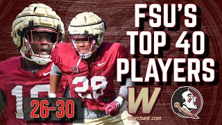 Too Much Depth to Determine  Warchant Top 40 2630 has Defenders Specialist  Warchant TV FSU [upl. by Fitzhugh]