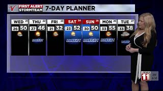 Valley Today Weather – February 21 [upl. by Ming]