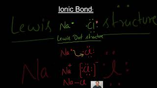 IONIC BOND [upl. by Rosati]