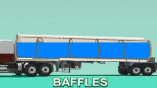 Tankers Principles Animation [upl. by Rizzo781]