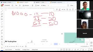 MASTERCLASS DAY 8  RISK MANAGEMENT amp LOT SIZING [upl. by Airlia]