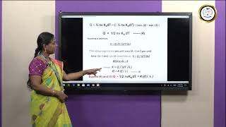 Thermal conductivity  Derivation Part 1  Wiedemann Franz law  DrDSJayalakshmi [upl. by Nossila]