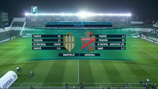 Fútbol en vivo Banfield  Arsenal Fecha 19 Torneo de Primera División 2015 [upl. by Onahpets]