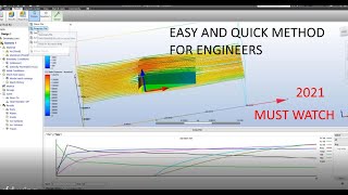 CFD  Aircraft Wing Simulated in a Wind Tunnel Autodesk CFD EASY AND QUICK [upl. by Nosam879]