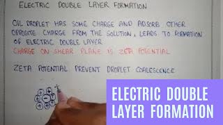 Electric double layer formation in emulsion  theories of emulsion  coarse dispersion [upl. by Novyar736]