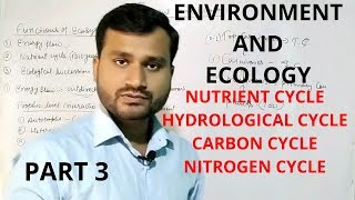 environment and ecology upsc  environment and ecology [upl. by Anyk415]