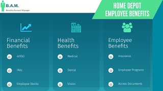 Home Depot Employee Benefits  Benefit Overview Summary [upl. by Seema727]