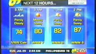 Weather Channel Songs on WFMZ 69 Accuweather 69 1 [upl. by Nylknarf]