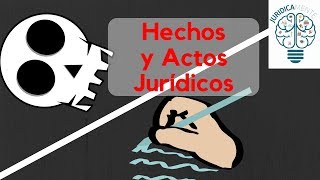 Hechos y actos juridicos [upl. by Mathia284]