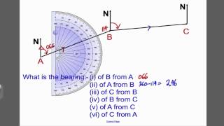 Bearings 1 GCSE Higher Maths Tutorial 21 [upl. by Aduhey]