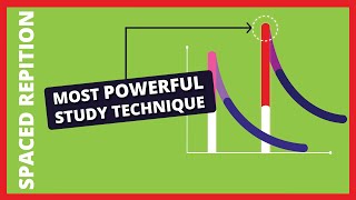 Spaced Repetition The most powerful study technique [upl. by Crandale190]