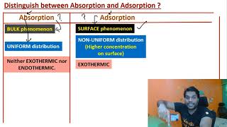 Difference Between Absorption And Adsorption Surface Chemistry Class 12 Chemistry By Arvind Arora [upl. by Schram]