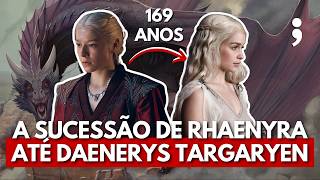 TODA A SUCESSÃO TARGARYEN DE RHAENYRA ATÉ DAENERYS em Game of Thrones [upl. by Mairb]