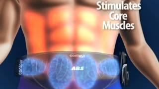 Contour Ab Belt How it Works [upl. by Neely]