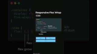 Make website responsive  media query  flex box  codechef  code with harry  html  js react [upl. by Yenhoj]